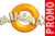 Promo kanál