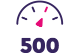 NejNET 500